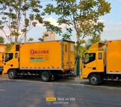 南京卸货-货物搬运-人工搬运-搬家拉货