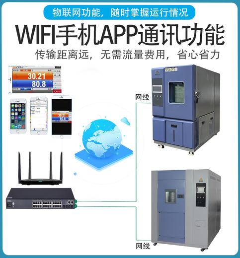 成都物聯(lián)網(wǎng)低溫低濕試驗(yàn)箱報(bào)價及圖片