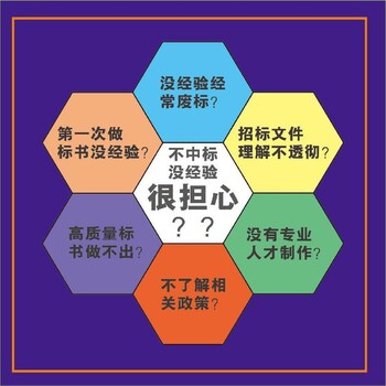 成都本地食材配送類標(biāo)書成都標(biāo)書制作
