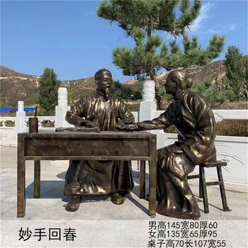 保定鑄銅中醫(yī)文化主題雕塑加工廠家,制藥人物雕塑