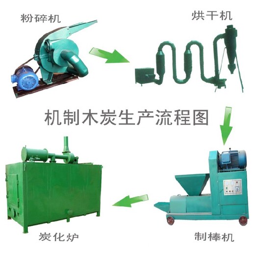 廣西北海機制木炭機廠家直供聯系報價