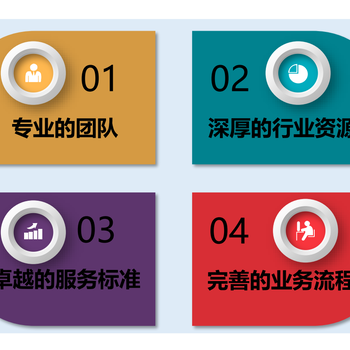淄博新形式勞務外包操作工,濟南勞務派遣
