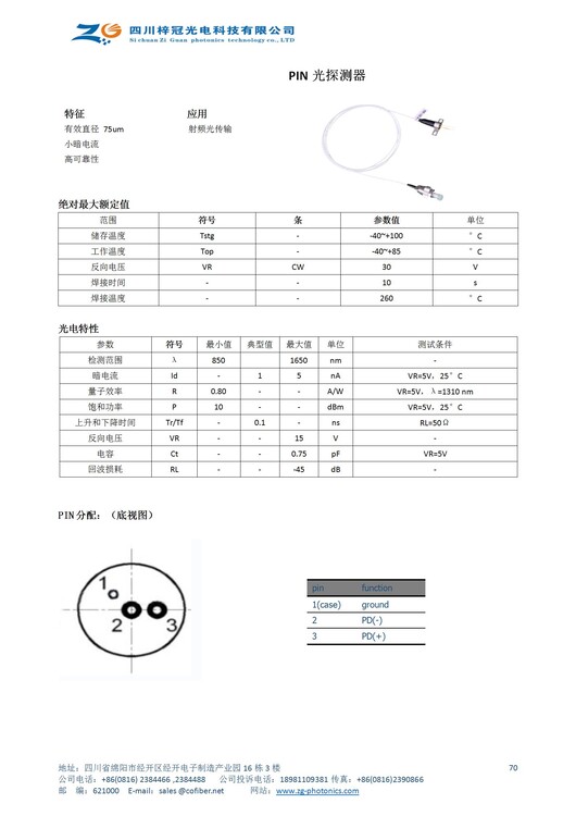 PIN探测器模块