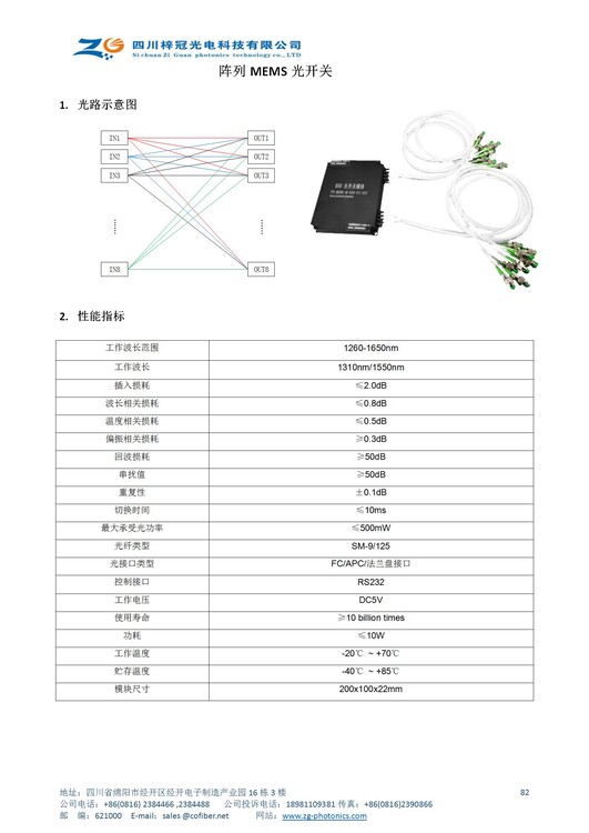 NXN陣列光開關(guān)