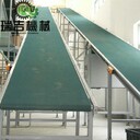 室內(nèi)爬坡輸送機電話,斜坡輸送機
