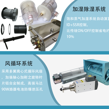 長沙遠程控制快速溫變試驗箱多少錢