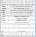 四川生產(chǎn)快速溫變?cè)囼?yàn)箱廠家