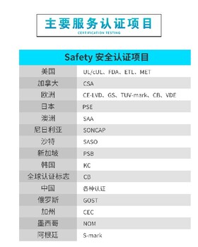 水产产品阿里巴巴食品FDA认证资料