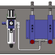 激光气体分析仪