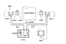 图片0