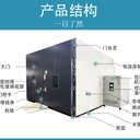 廣州物聯網步入式高低溫試驗箱廠家