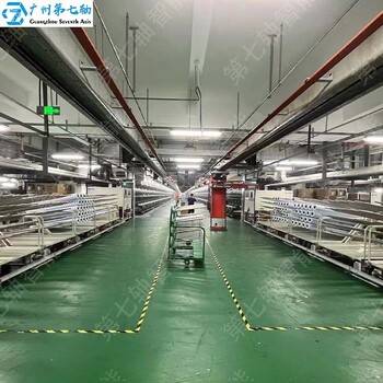 承接機器人天軌操作流程,機器人軌道第七軸