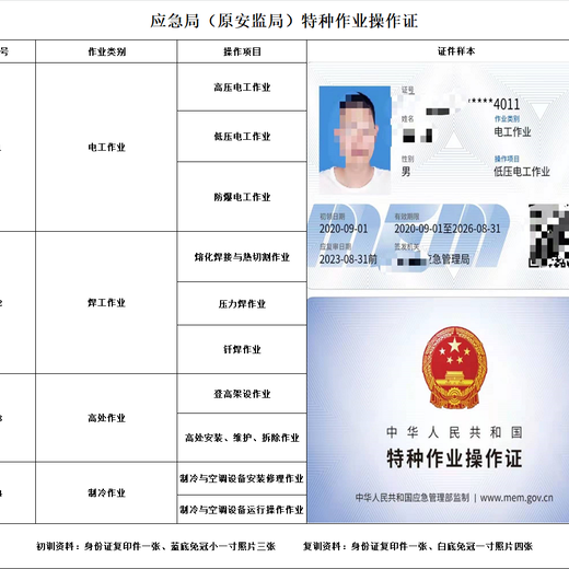 电工一对一培训考证、广州考电工证要多久