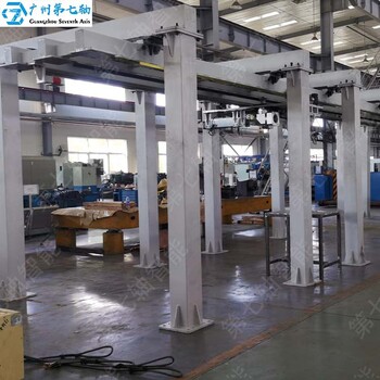 承接機器人天軌操作流程,機器人軌道第七軸