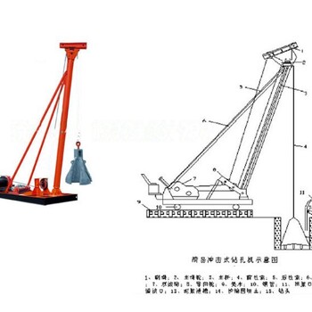 供應(yīng)沖孔打樁機(jī)手拉錘沖擊鉆樁機(jī)全套配件出口橋梁樁機(jī)