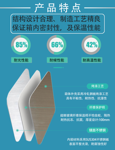 湖北節(jié)能太陽(yáng)輻射試驗(yàn)箱價(jià)格