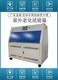 江苏销售紫外老化试验箱型号产品图