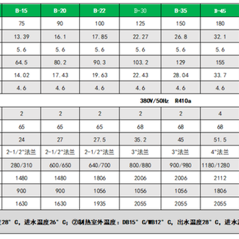 泳池恒温设备,泳池恒温加热设备