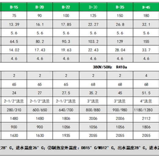 河南浪腾恒温泳池设备,德州泳池恒温设备