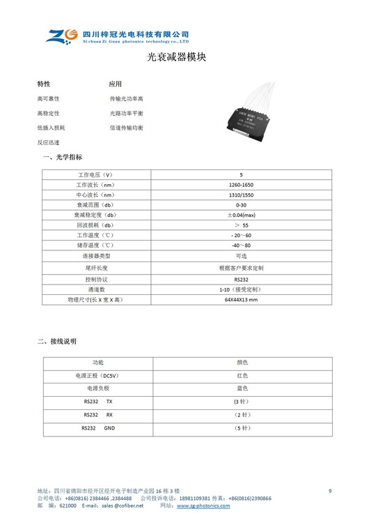 高速可調陣列光衰減器