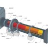 济南二手回转窑操作规范