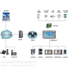 菏澤智能展廳多媒體中控系統(tǒng)設(shè)備大量出售金碼筑圖片