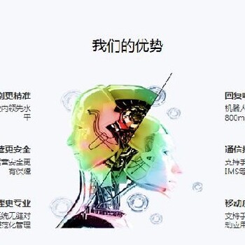 電話(huà)機(jī)器人,智能電話(huà)機(jī)器人,遠(yuǎn)程指導(dǎo)