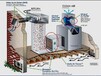 嘉兴tempair路德曼全空气空调