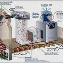 东莞陆德曼全空气空调生态系统全变频