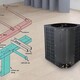 路德曼全空氣空調(diào)圖