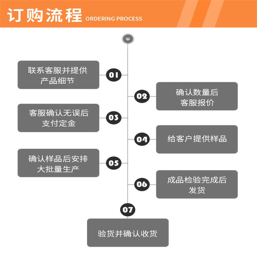 湘潭全自动型钢工字钢弯拱机生产厂家联系方式