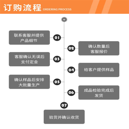 荆州冷弯成型机厂家