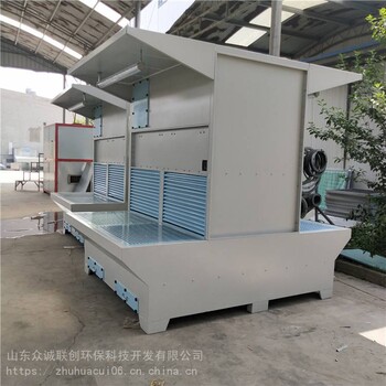 打磨臺批發移動式打磨平臺根據客戶尺寸定做