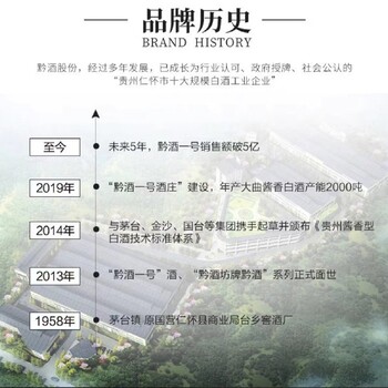 蘇州張家港市黔酒一號價(jià)格