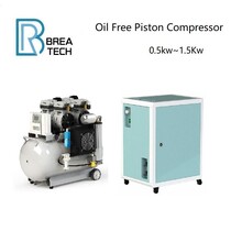OilFreePistoncompressor