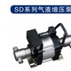 shineeast气液增压泵生产厂家产品图