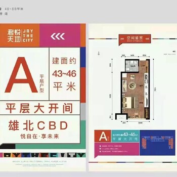動態(tài)白溝君悅天地位置怎么樣值得購買嗎,君悅天地房價