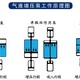 芜湖气体增压泵图