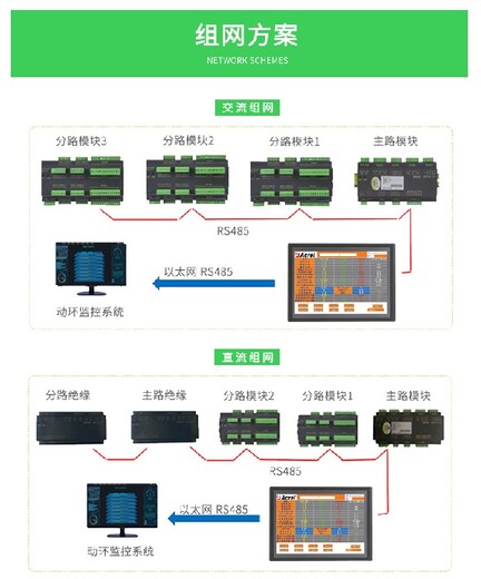 機(jī)房配電列頭柜