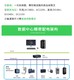 雙電源列頭柜圖