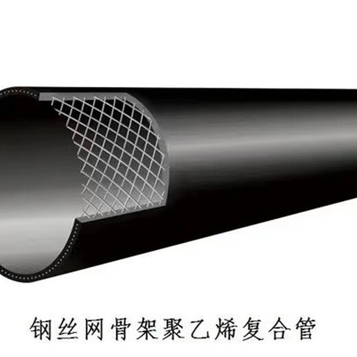 云龙县波纹管规格,聚乙烯排水排管