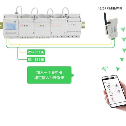 安科瑞預付費三相電能表選哪家