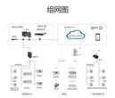 安科瑞智能型多用户电表选哪家图片