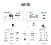 安科瑞集中式智能电表欢迎咨询