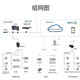 安科瑞预付费电度表欢迎咨询原理图