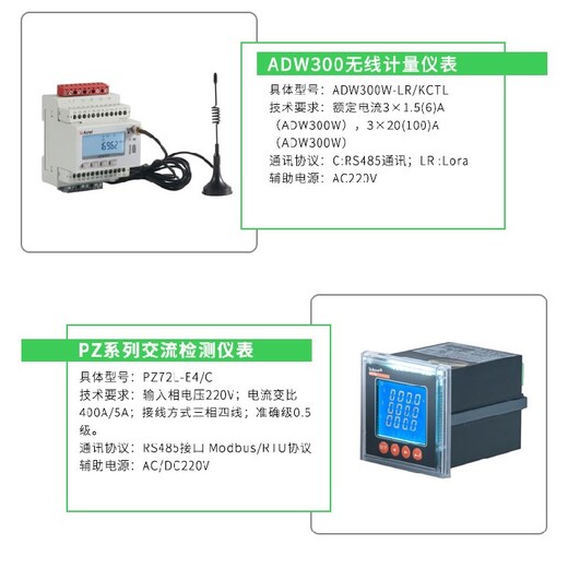 電力綜合自動化監控系統