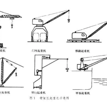 安徽小型纜索起重機性能特點,走線滑車