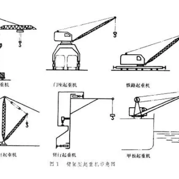 内蒙古缆索起重机现货供应走线滑车