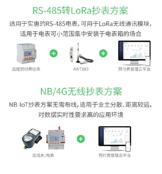 預付費電表水表廠家
