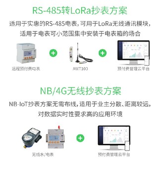 水电能耗系统